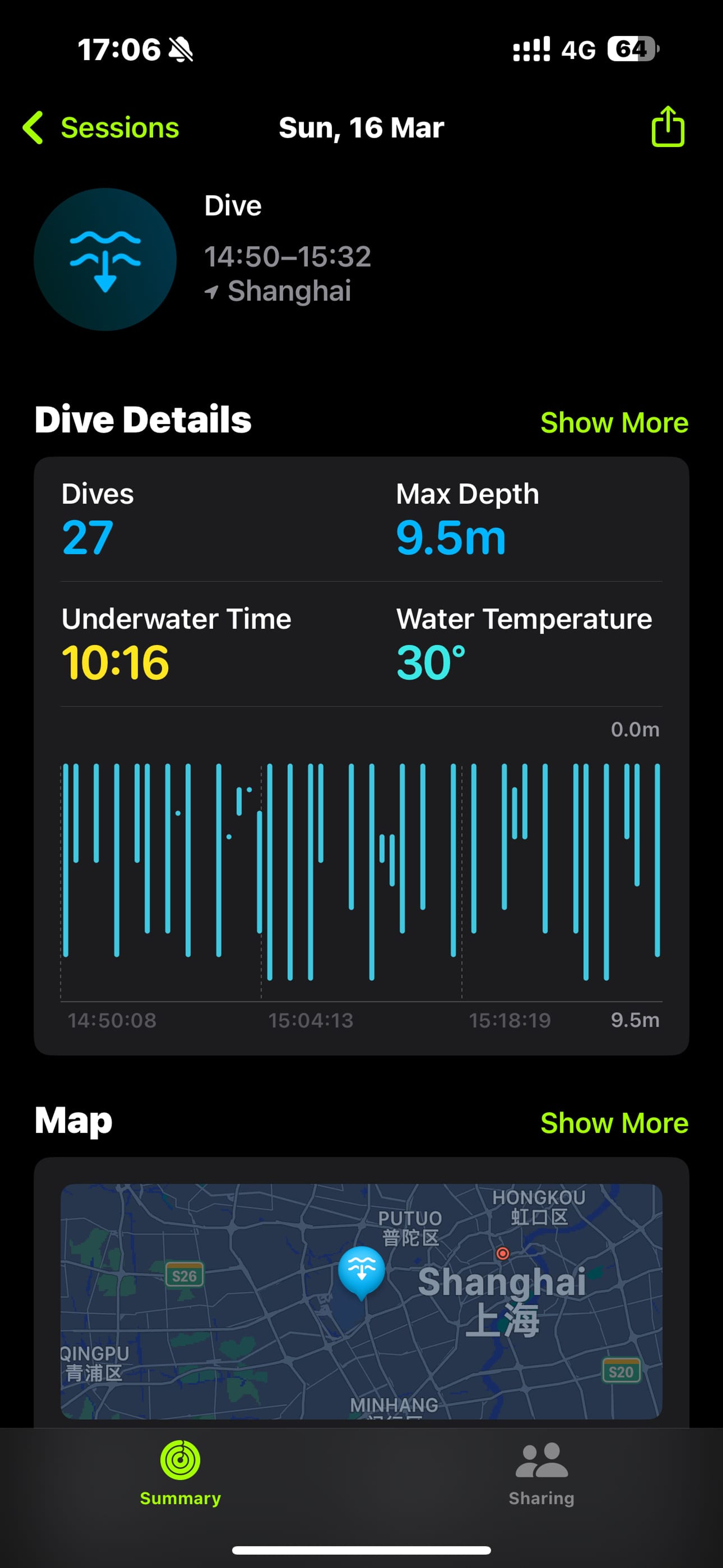 Dennis Apple Watch u2