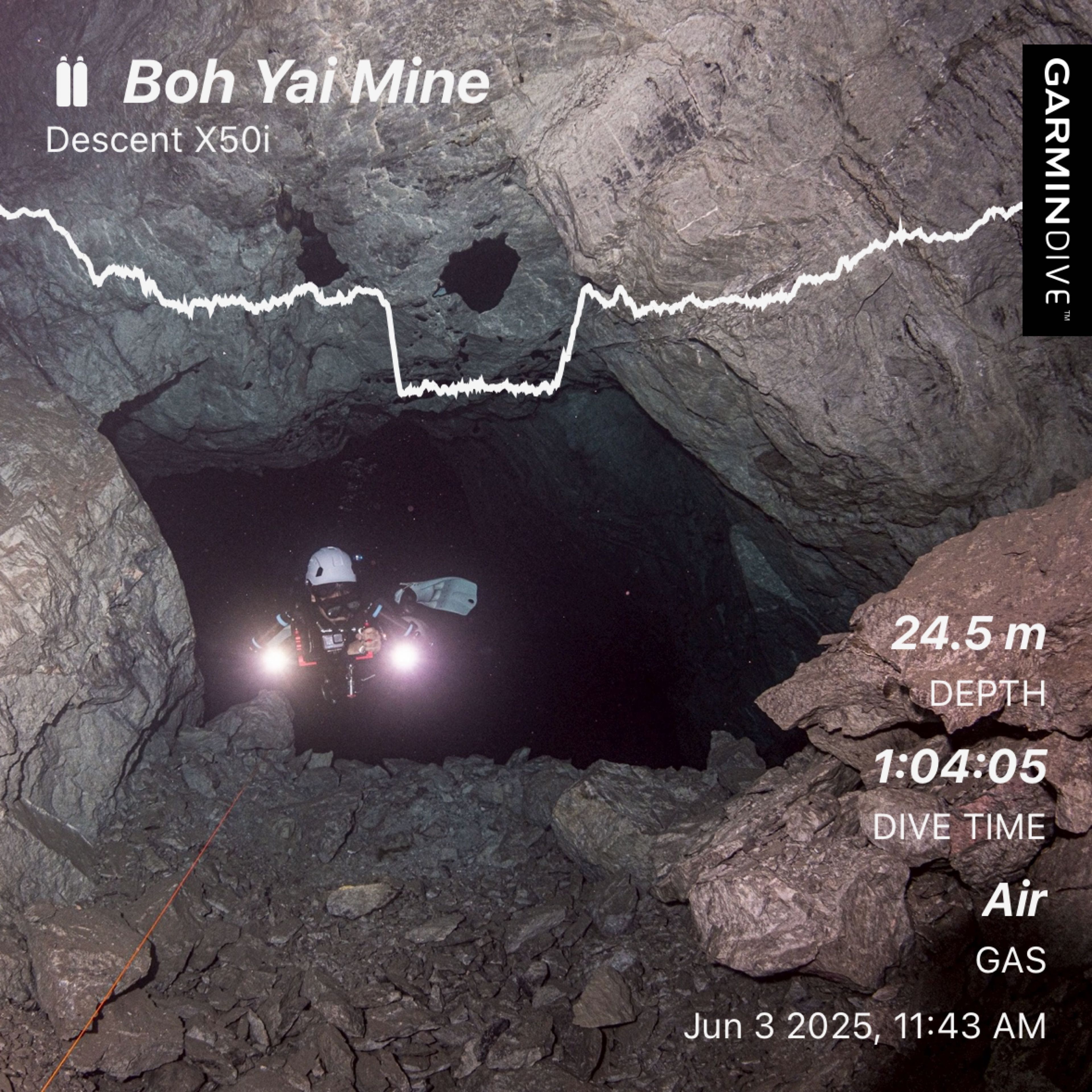 Boh Yai Mine